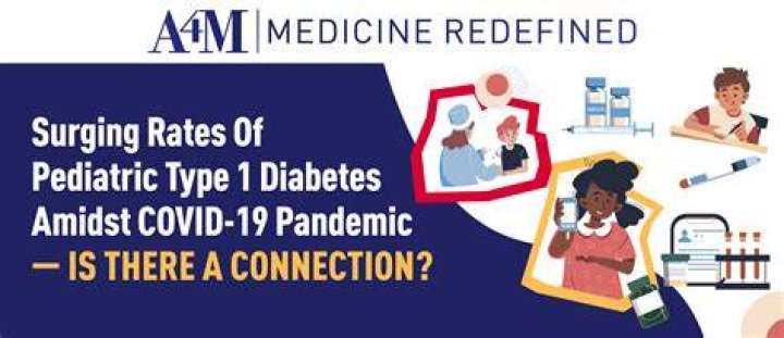 
Covid may increase risk of type 1 diabetes in children 