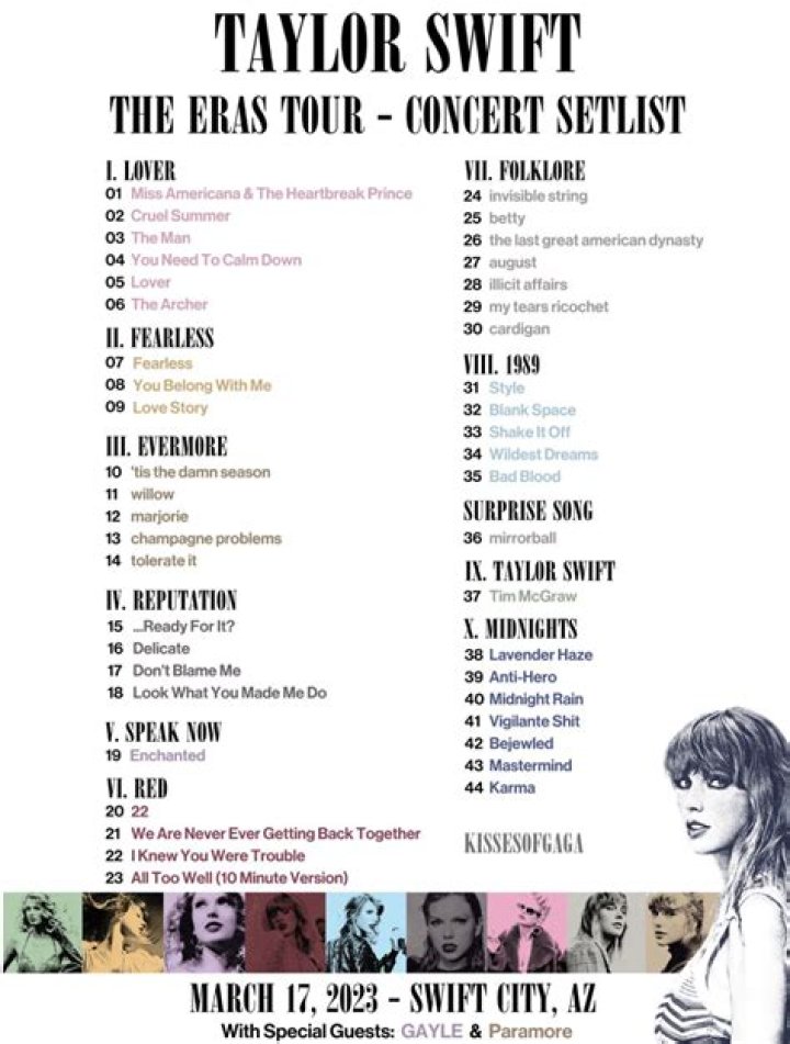 
Taylor Swift The Eras Tour Setlist Confirmed 